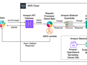 Create a generative AI assistant with Slack and Amazon Bedrock