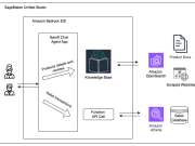 Build generative AI applications quickly with Amazon Bedrock IDE in Amazon SageMaker Unified Studio