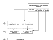 Talk to your slide deck using multimodal foundation models on Amazon Bedrock – Part 3