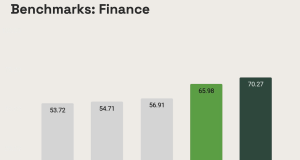 Cohere Rerank 3.5 is now available in Amazon Bedrock through Rerank API