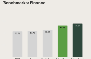 Cohere Rerank 3.5 is now available in Amazon Bedrock through Rerank API