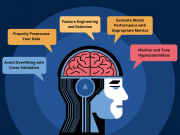 5 Tips for Avoiding Common Rookie Mistakes in Machine Learning Projects