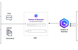 Boosting team innovation, productivity, and knowledge sharing with Amazon Q Business – Web experience