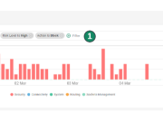 How Cato Networks uses Amazon Bedrock to transform free text search into structured GraphQL queries