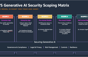 Secure a generative AI assistant with OWASP Top 10 mitigation