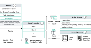 Align and monitor your Amazon Bedrock powered insurance assistance chatbot to responsible AI principles with AWS Audit Manager