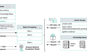 Align and monitor your Amazon Bedrock powered insurance assistance chatbot to responsible AI principles with AWS Audit Manager