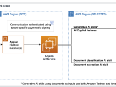 Revolutionizing business processes with Amazon Bedrock and Appian’s generative AI skills