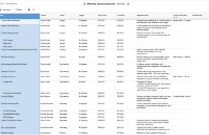 Streamline work insights with the Amazon Q Business connector for Smartsheet