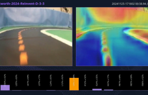 AWS DeepRacer: Closing time at AWS re:Invent 2024 –How did that physical racing go?