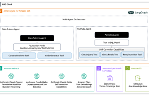 Transforming credit decisions using generative AI with Rich Data Co and AWS