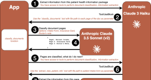 Orchestrate an intelligent document processing workflow using tools in Amazon Bedrock