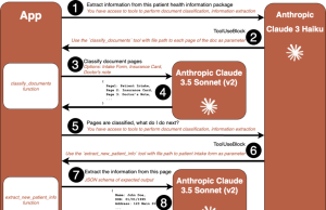 Orchestrate an intelligent document processing workflow using tools in Amazon Bedrock