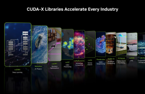 CUDA Accelerated: How CUDA Libraries Bolster Cybersecurity With AI