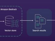 Evaluate and improve performance of Amazon Bedrock Knowledge Bases