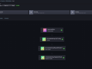 Time series forecasting with LLM-based foundation models and scalable AIOps on AWS