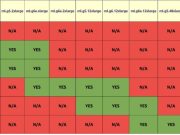 Deploy DeepSeek-R1 distilled models on Amazon SageMaker using a Large Model Inference container