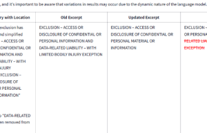 Accelerating insurance policy reviews with generative AI: Verisk’s Mozart companion