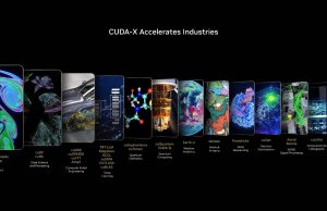 NVIDIA Accelerates Science and Engineering With CUDA-X Libraries Powered by GH200 and GB200 Superchips
