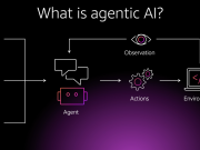 Build agentic systems with CrewAI and Amazon Bedrock