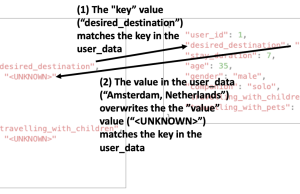 Dynamic metadata filtering for Amazon Bedrock Knowledge Bases with LangChain