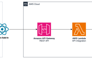 Integrate generative AI capabilities into Microsoft Office using Amazon Bedrock