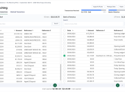 FloQast builds an AI-powered accounting transformation solution with Anthropic’s Claude 3 on Amazon Bedrock