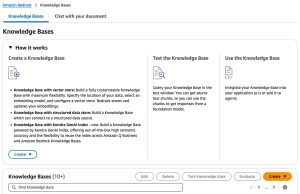 Model customization, RAG, or both: A case study with Amazon Nova