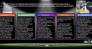 InterVision accelerates AI development using AWS LLM League and Amazon SageMaker AI