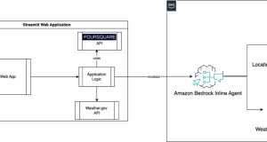 Build a location-aware agent using Amazon Bedrock Agents and Foursquare APIs