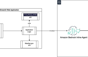 Build a location-aware agent using Amazon Bedrock Agents and Foursquare APIs