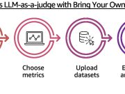Evaluate models or RAG systems using Amazon Bedrock Evaluations – Now generally available