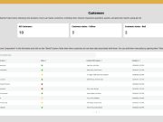AWS App Studio introduces a prebuilt solutions catalog and cross-instance Import and Export