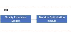Use Amazon Bedrock Intelligent Prompt Routing for cost and latency benefits