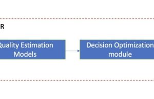 Use Amazon Bedrock Intelligent Prompt Routing for cost and latency benefits