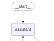 Advanced tracing and evaluation of generative AI agents using LangChain and Amazon SageMaker AI MLFlow