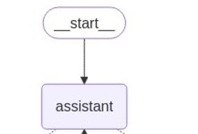 Advanced tracing and evaluation of generative AI agents using LangChain and Amazon SageMaker AI MLFlow