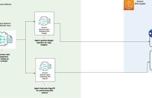 Automate Amazon EKS troubleshooting using an Amazon Bedrock agentic workflow
