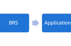 Clario enhances the quality of the clinical trial documentation process with Amazon Bedrock