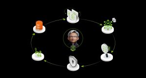 Enterprises Onboard AI Teammates Faster With NVIDIA NeMo Tools to Scale Employee Productivity