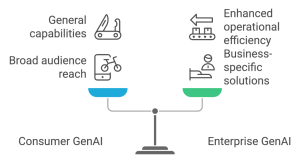 How Hexagon built an AI assistant using AWS generative AI services