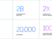 How Qualtrics built Socrates: An AI platform powered by Amazon SageMaker and Amazon Bedrock