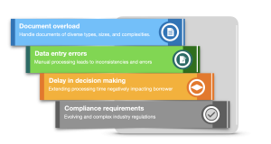 Autonomous mortgage processing using Amazon Bedrock Data Automation and Amazon Bedrock Agents