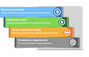 Autonomous mortgage processing using Amazon Bedrock Data Automation and Amazon Bedrock Agents