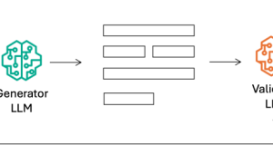 Going beyond AI assistants: Examples from Amazon.com reinventing industries with generative AI