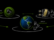 NVIDIA Partners Showcase Cutting-Edge Robotic and Industrial AI Solutions at Automate 2025