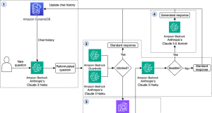 HERE Technologies boosts developer productivity with new generative AI-powered coding assistant