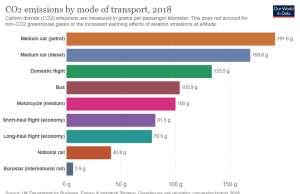 Best practices for Meta Llama 3.2 multimodal fine-tuning on Amazon Bedrock