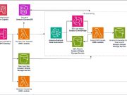 Building a multimodal RAG based application using Amazon Bedrock Data Automation and Amazon Bedrock Knowledge Bases