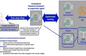 Part 3: Building an AI-powered assistant for investment research with multi-agent collaboration in Amazon Bedrock and Amazon Bedrock Data Automation